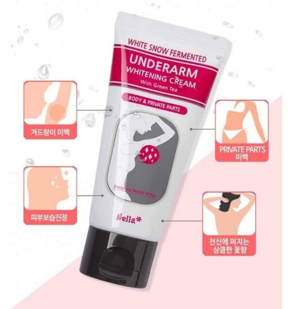 Body & Privet Parts Whitening Gel